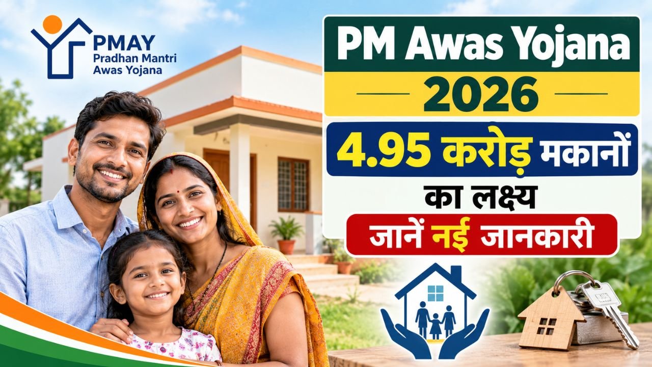 PM Awas Yojana 2026